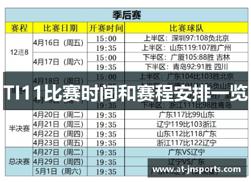 TI11比赛时间和赛程安排一览